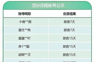 名宿：萨拉赫绝对会在今夏转会沙特，希望红军能拿到一大笔转会费